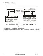 Предварительный просмотр 8 страницы Bryant 619PHA Series Service Manual