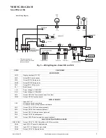 Предварительный просмотр 9 страницы Bryant 619PHA Series Service Manual