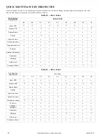 Preview for 24 page of Bryant 619PHA Series Service Manual