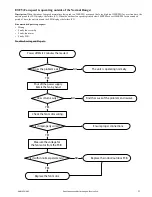 Preview for 31 page of Bryant 619PHA Series Service Manual