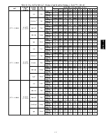 Preview for 19 page of Bryant 677C--A Installation Instructions Manual