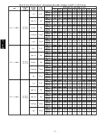 Preview for 20 page of Bryant 677C--A Installation Instructions Manual