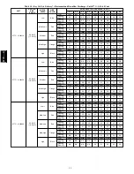 Preview for 22 page of Bryant 677C--A Installation Instructions Manual