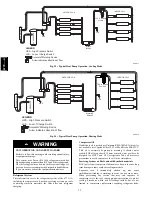 Preview for 32 page of Bryant 677C--A Installation Instructions Manual