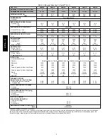 Preview for 8 page of Bryant 677D--A Installation Instructions Manual