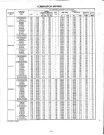 Предварительный просмотр 6 страницы Bryant 690A Product Information Sheet