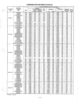 Предварительный просмотр 7 страницы Bryant 690A Product Information Sheet