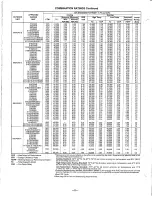 Предварительный просмотр 8 страницы Bryant 690A Product Information Sheet