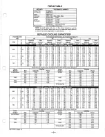 Предварительный просмотр 9 страницы Bryant 690A Product Information Sheet