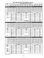 Предварительный просмотр 19 страницы Bryant 690A Product Information Sheet