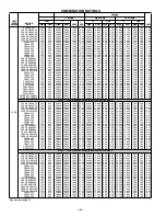 Предварительный просмотр 6 страницы Bryant 698B Manual