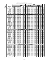 Preview for 9 page of Bryant 698B Manual