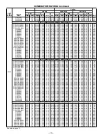 Предварительный просмотр 10 страницы Bryant 698B Manual