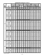 Предварительный просмотр 13 страницы Bryant 698B Manual