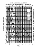 Preview for 15 page of Bryant 698B Manual