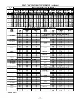 Предварительный просмотр 43 страницы Bryant 698B Manual