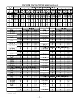 Предварительный просмотр 51 страницы Bryant 698B Manual