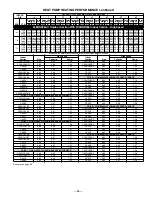 Предварительный просмотр 55 страницы Bryant 698B Manual