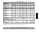 Preview for 11 page of Bryant 707C C Series Installation Instructions Manual