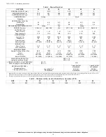 Preview for 10 page of Bryant 707C Series Installation Instructions Manual