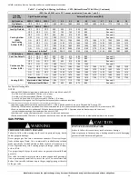 Preview for 24 page of Bryant 987MB Installation, Start-Up, Operating And Service And Maintenance Instructions