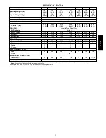 Preview for 3 page of Bryant AIR CONDITIONER WITH PURON 113A Product Data