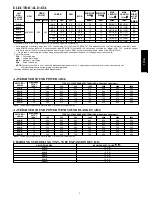 Preview for 9 page of Bryant AIR CONDITIONER WITH PURON 113A Product Data