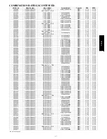 Preview for 17 page of Bryant AIR CONDITIONER WITH PURON 113A Product Data