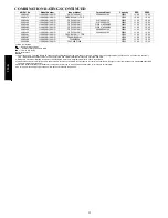 Preview for 22 page of Bryant AIR CONDITIONER WITH PURON 113A Product Data