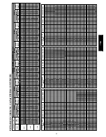 Preview for 25 page of Bryant AIR CONDITIONER WITH PURON 113A Product Data