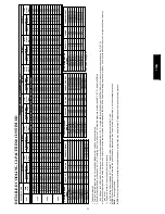 Preview for 31 page of Bryant AIR CONDITIONER WITH PURON 113A Product Data