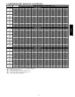 Preview for 33 page of Bryant AIR CONDITIONER WITH PURON 113A Product Data