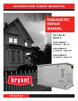 Bryant ASPAS1BBA007 Diagnostic Repair Manual предпросмотр