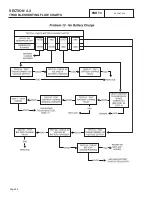 Предварительный просмотр 94 страницы Bryant ASPAS1BBA007 Diagnostic Repair Manual