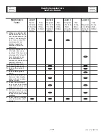 Предварительный просмотр 22 страницы Bryant ASPDA1BBL045 Owner'S Manual