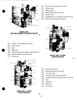 Preview for 3 page of Bryant BS1 User Instruction Manual