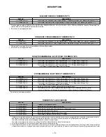 Preview for 5 page of Bryant BUILDER’S MODEL THERMOSTAT User Manual