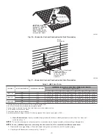 Preview for 14 page of Bryant BW9 Installation, Start-Up, And Operating Instructions Manual