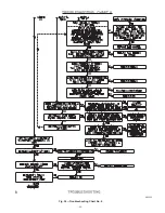 Preview for 42 page of Bryant BW9 Installation, Start-Up, And Operating Instructions Manual