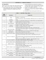 Preview for 25 page of Bryant BWBBAN000045 Installation, Operation & Maintenance Manual