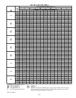 Preview for 5 page of Bryant CC5A User Manual