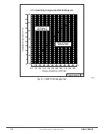 Preview for 18 page of Bryant CHS072 Installation Instructions Manual