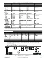 Preview for 31 page of Bryant CHS072 Installation Instructions Manual