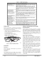 Preview for 40 page of Bryant CHS072 Installation Instructions Manual