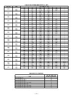 Preview for 6 page of Bryant CK5A User Manual