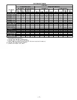 Preview for 7 page of Bryant CM5A User Manual