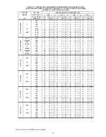 Preview for 45 page of Bryant CONDENSING GAS FURNACE 355MAV Installation, Start-Up, And Operating Instructions Manual