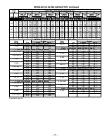 Preview for 23 page of Bryant DE LUXE 12 SEER 552A User Manual