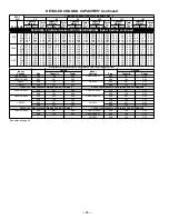 Preview for 25 page of Bryant DE LUXE 12 SEER 552A User Manual