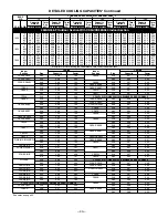 Preview for 30 page of Bryant DE LUXE 12 SEER 552A User Manual